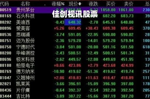 佳创视讯股票