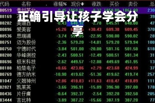 正确引导让孩子学会分享