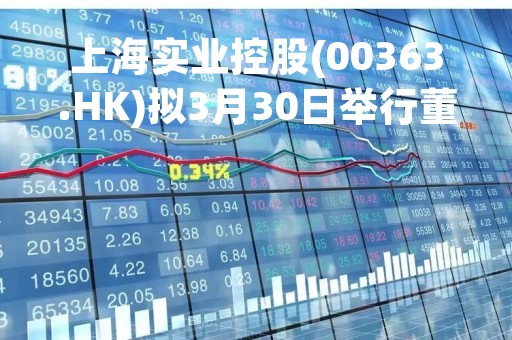 上海实业控股(00363.HK)拟3月30日举行董事会会议审批年度业绩
