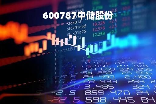 600787中储股份