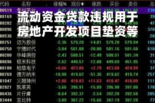 流动资金贷款违规用于房地产开发项目垫资等 宁夏永宁农商行被罚80万元