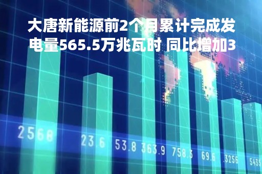 大唐新能源前2个月累计完成发电量565.5万兆瓦时 同比增加35.37%