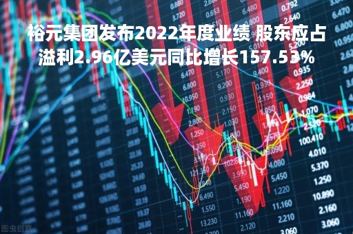 裕元集团发布2022年度业绩 股东应占溢利2.96亿美元同比增长157.53%