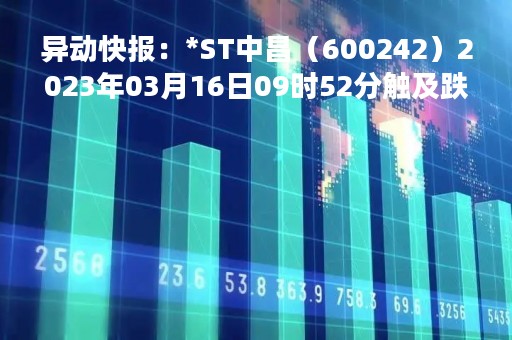 异动快报：*ST中昌（600242）2023年03月16日09时52分触及跌停板