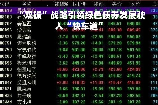 “双碳”战略引领绿色债券发展驶入“快车道”