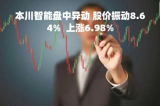 本川智能盘中异动 股价振动8.64%  上涨6.98%