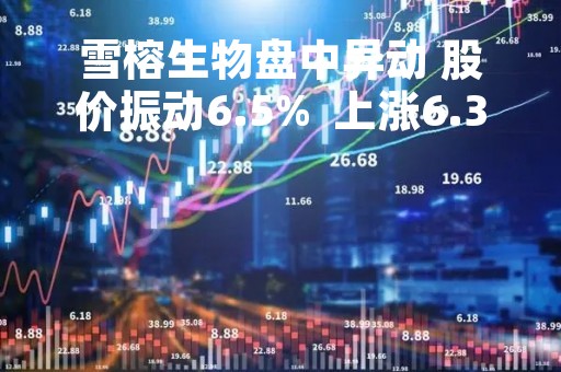 雪榕生物盘中异动 股价振动6.5%  上涨6.36%