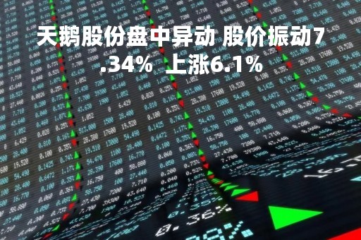 天鹅股份盘中异动 股价振动7.34%  上涨6.1%