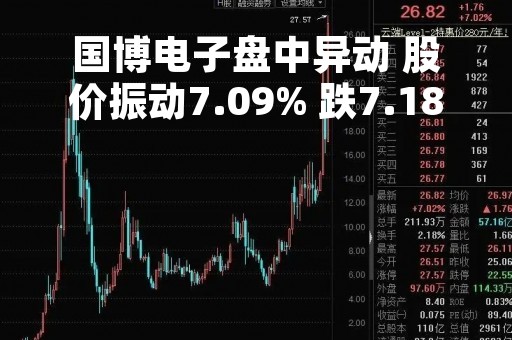 国博电子盘中异动 股价振动7.09% 跌7.18% 报89.22元
