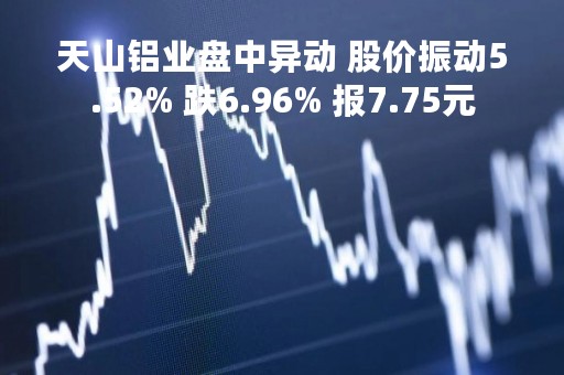 天山铝业盘中异动 股价振动5.52% 跌6.96% 报7.75元