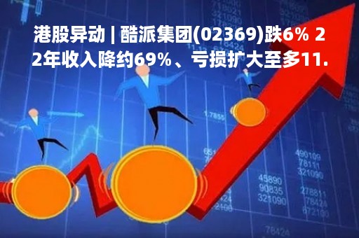 港股异动 | 酷派集团(02369)跌6% 22年收入降约69%、亏损扩大至多11.9%