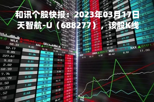 和讯个股快报：2023年03月17日 天智航-U（688277），该股K线呈现“红三兵”形态
