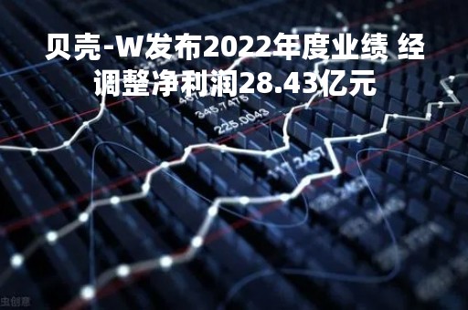 贝壳-W发布2022年度业绩 经调整净利润28.43亿元