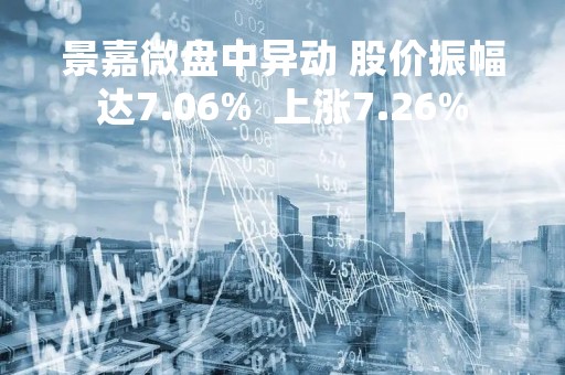 景嘉微盘中异动 股价振幅达7.06%  上涨7.26%