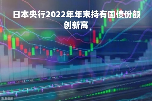 日本央行2022年年末持有国债份额创新高