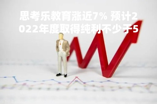 思考乐教育涨近7% 预计2022年度取得纯利不少于5000万元