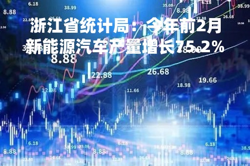 浙江省统计局：今年前2月新能源汽车产量增长75.2%