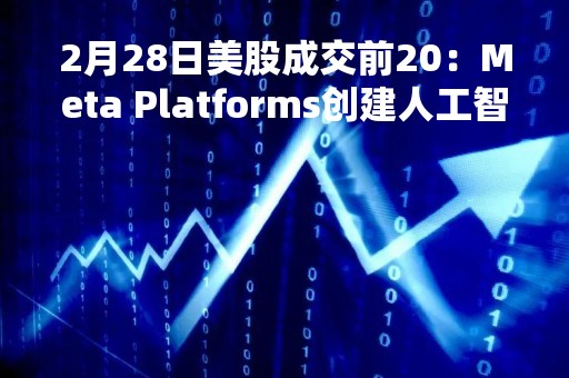 2月28日美股成交前20：Meta Platforms创建人工智能开发团队