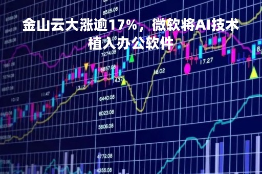 金山云大涨逾17%，微软将AI技术植入办公软件