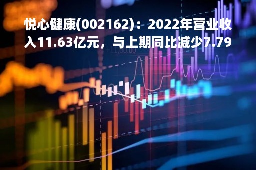 悦心健康(002162)：2022年营业收入11.63亿元，与上期同比减少7.79%