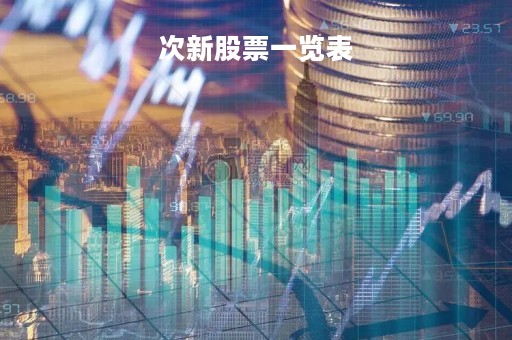 次新股票一览表