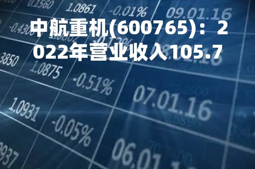 中航重机(600765)：2022年营业收入105.70亿元，与上期同比增加20.25%（修订后）