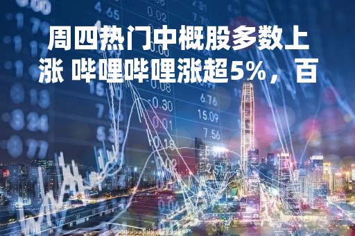 周四热门中概股多数上涨 哔哩哔哩涨超5%，百度、蔚来涨超3%
