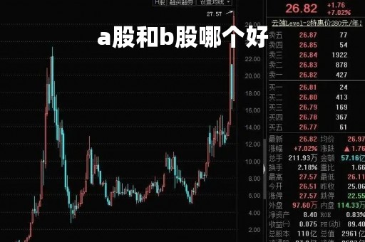 a股和b股哪个好