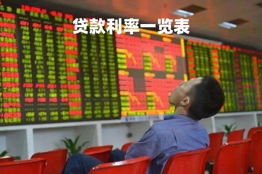 贷款利率一览表