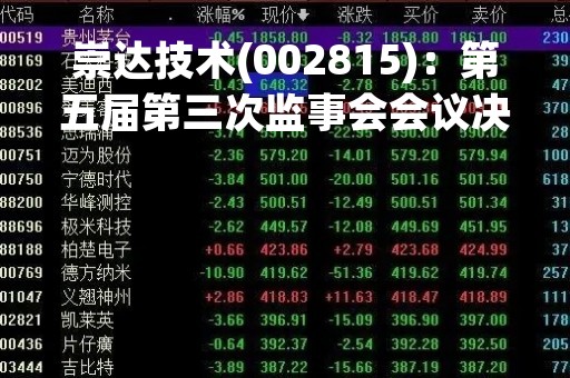 崇达技术(002815)：第五届第三次监事会会议决议，审议关于向激励对象授予预留限制性股票的议案
