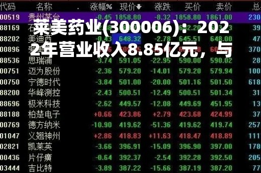 莱美药业(300006)：2022年营业收入8.85亿元，与上期同比减少27.8%