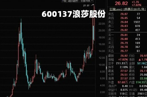 600137浪莎股份