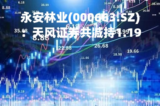 永安林业(000663.SZ)：天风证券共减持1.19%股份