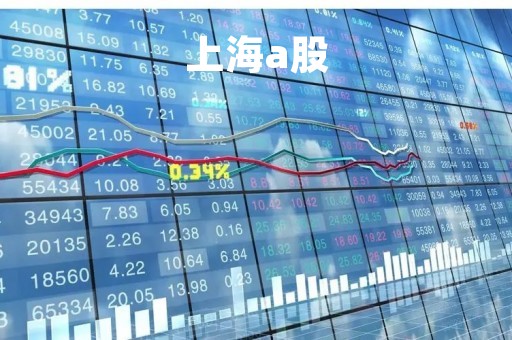 上海a股