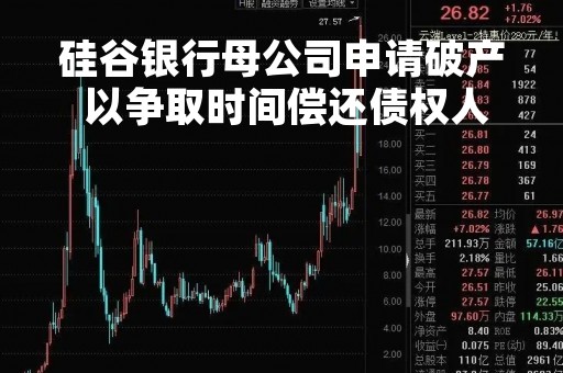 硅谷银行母公司申请破产 以争取时间偿还债权人