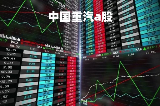 中国重汽a股