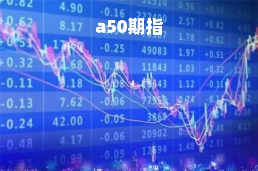 a50期指