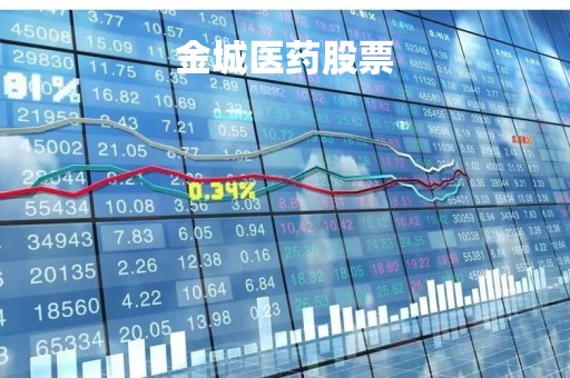 金城医药股票