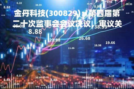 金丹科技(300829)：第四届第二十次监事会会议决议，审议关于监事会换届选举暨提名第五届监事会非职工代表监事候选人的议案等议案