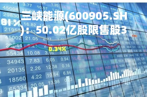 三峡能源(600905.SH)：50.02亿股限售股3月23日解禁