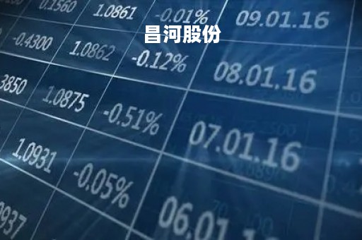 昌河股份
