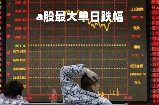 a股最大单日跌幅