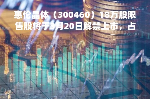 惠伦晶体（300460）18万股限售股将于3月20日解禁上市，占总股本0.06%