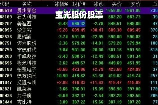 宝光股份股票