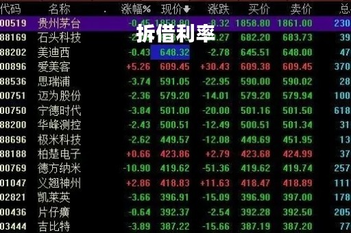 拆借利率