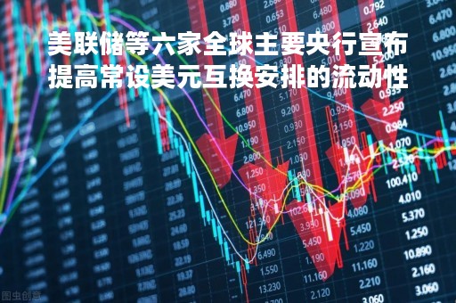 美联储等六家全球主要央行宣布提高常设美元互换安排的流动性