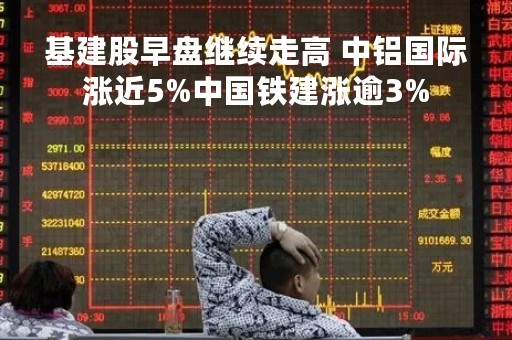 基建股早盘继续走高 中铝国际涨近5%中国铁建涨逾3%