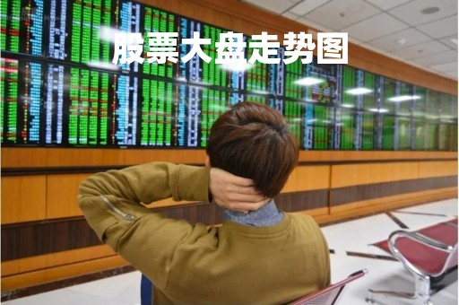 股票大盘走势图