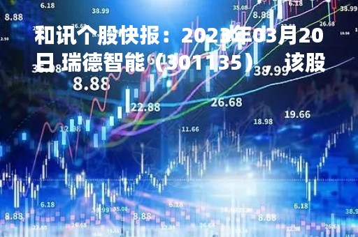 和讯个股快报：2023年03月20日 瑞德智能（301135），该股K线呈现“好友反攻”形态
