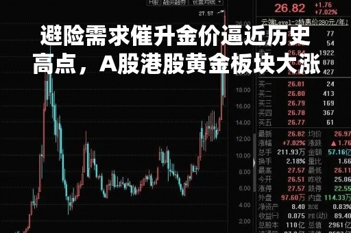 避险需求催升金价逼近历史高点，A股港股黄金板块大涨
